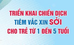 Tiêm vắc xin Sởi